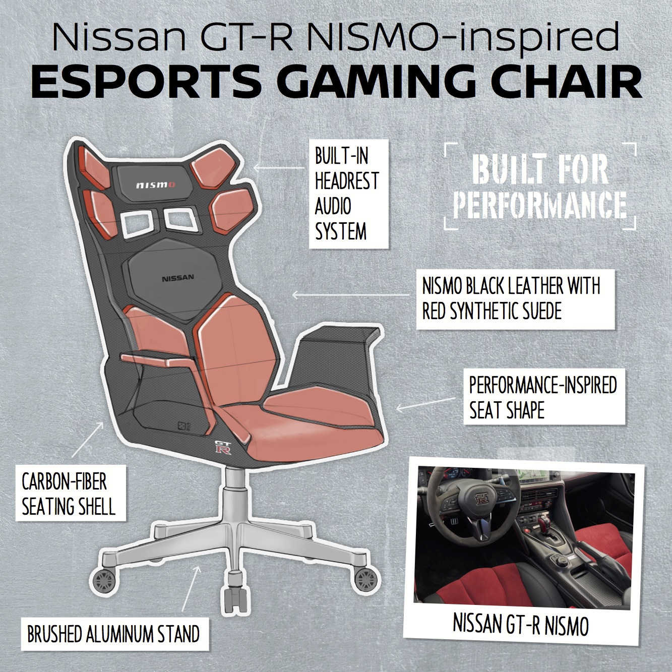 Nissan Teases GT-R NISMO, Leaf And Armada-Inspired eSports Gaming Chairs To Gauge Fans’ Reactions
