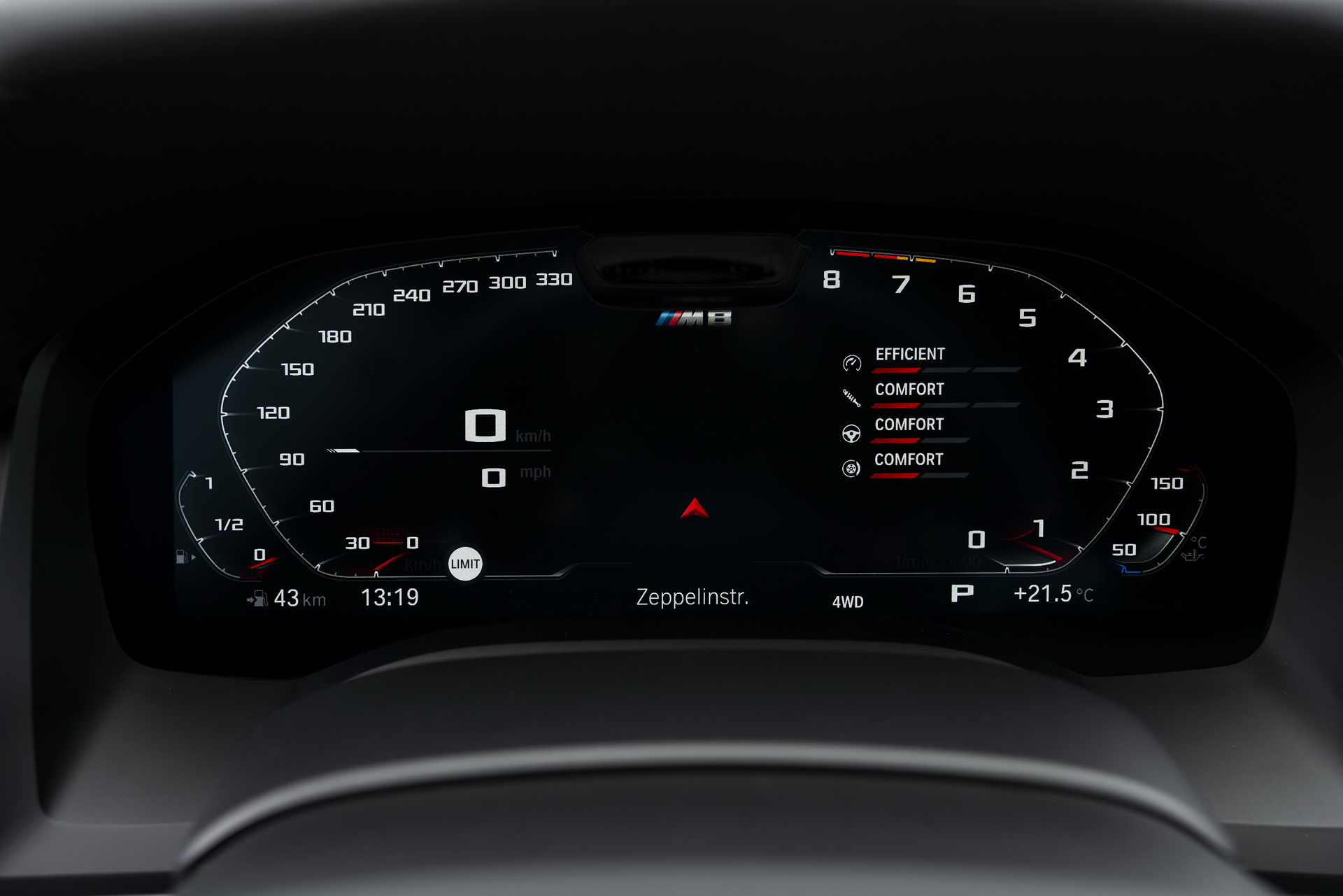 BMW M8 Competition Gran Coupe Available To UK Buyers From £120,935