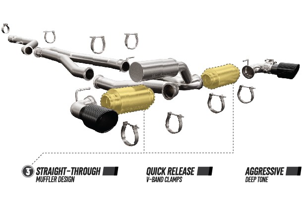 2020 Toyota Supra Gets A Booming Modular Exhaust From MagnaFlow