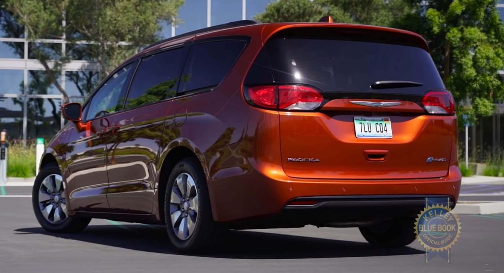  2018 Chrysler Pacifica Hybrid Long Term Review Concludes: How Did It Do?