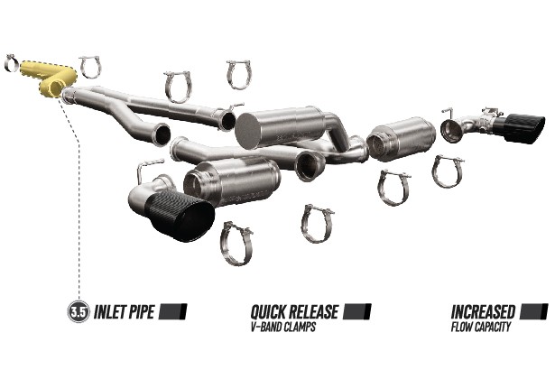 2020 Toyota Supra Gets A Booming Modular Exhaust From MagnaFlow