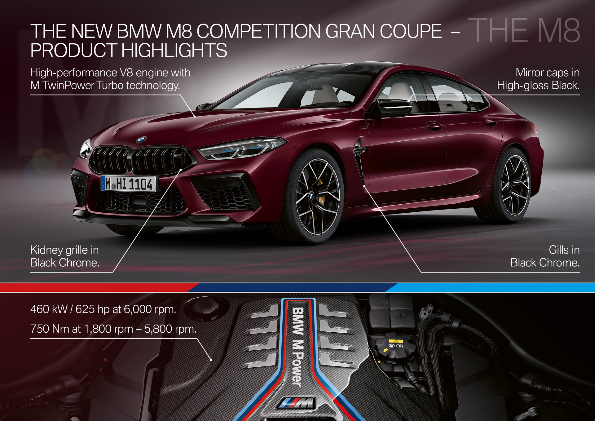 BMW M8 Competition Gran Coupe Available To UK Buyers From £120,935