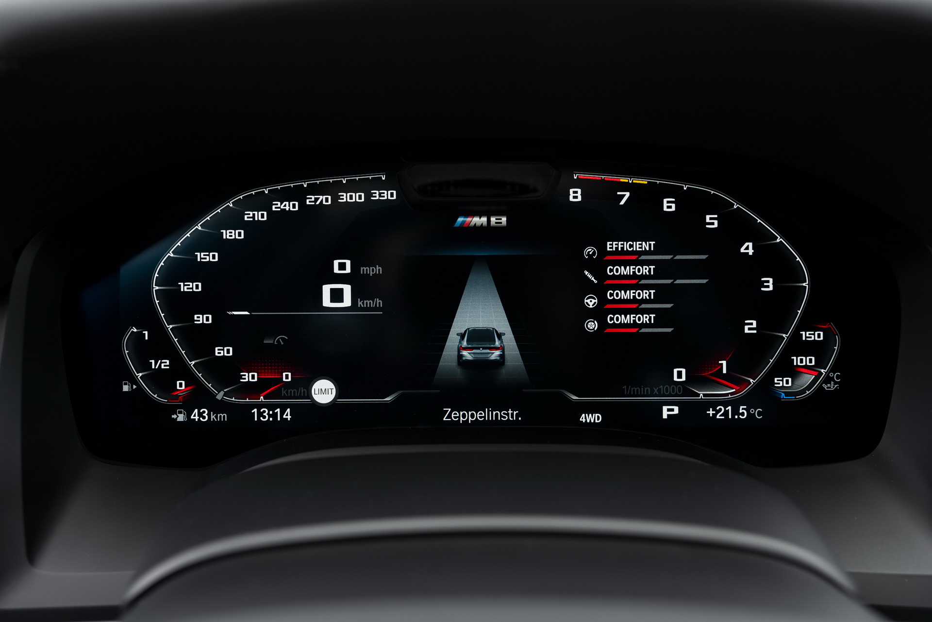 BMW M8 Competition Gran Coupe Available To UK Buyers From £120,935