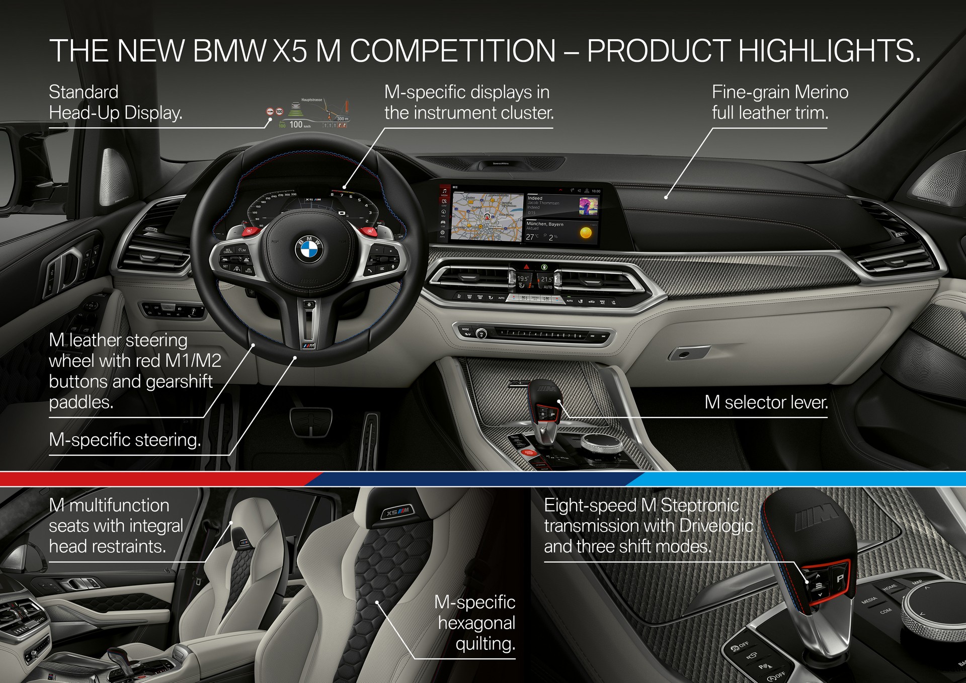 BMW X5 M And X6 M Unveiled With Up To 617 HP