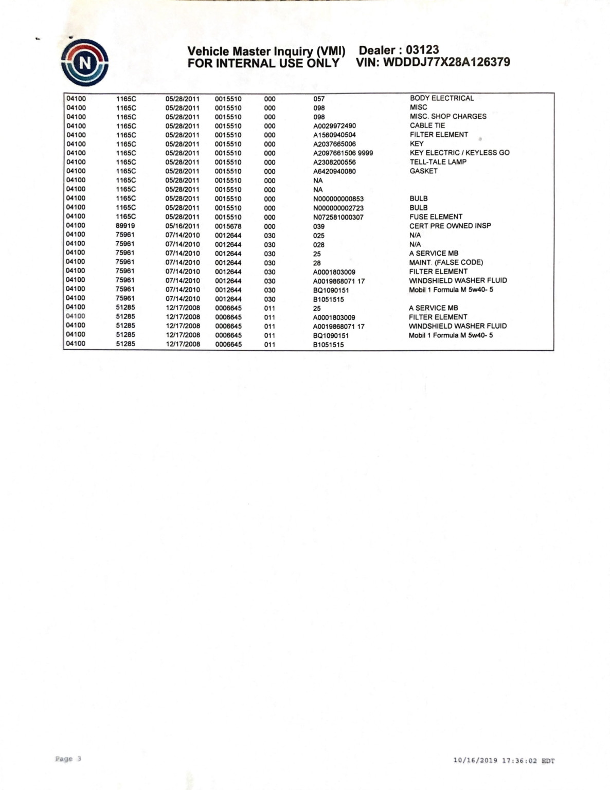 2008 Mercedes CLS 63 AMG Has A Naturally Aspirated, 507 HP V8 Waiting For You