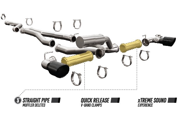 2020 Toyota Supra Gets A Booming Modular Exhaust From MagnaFlow