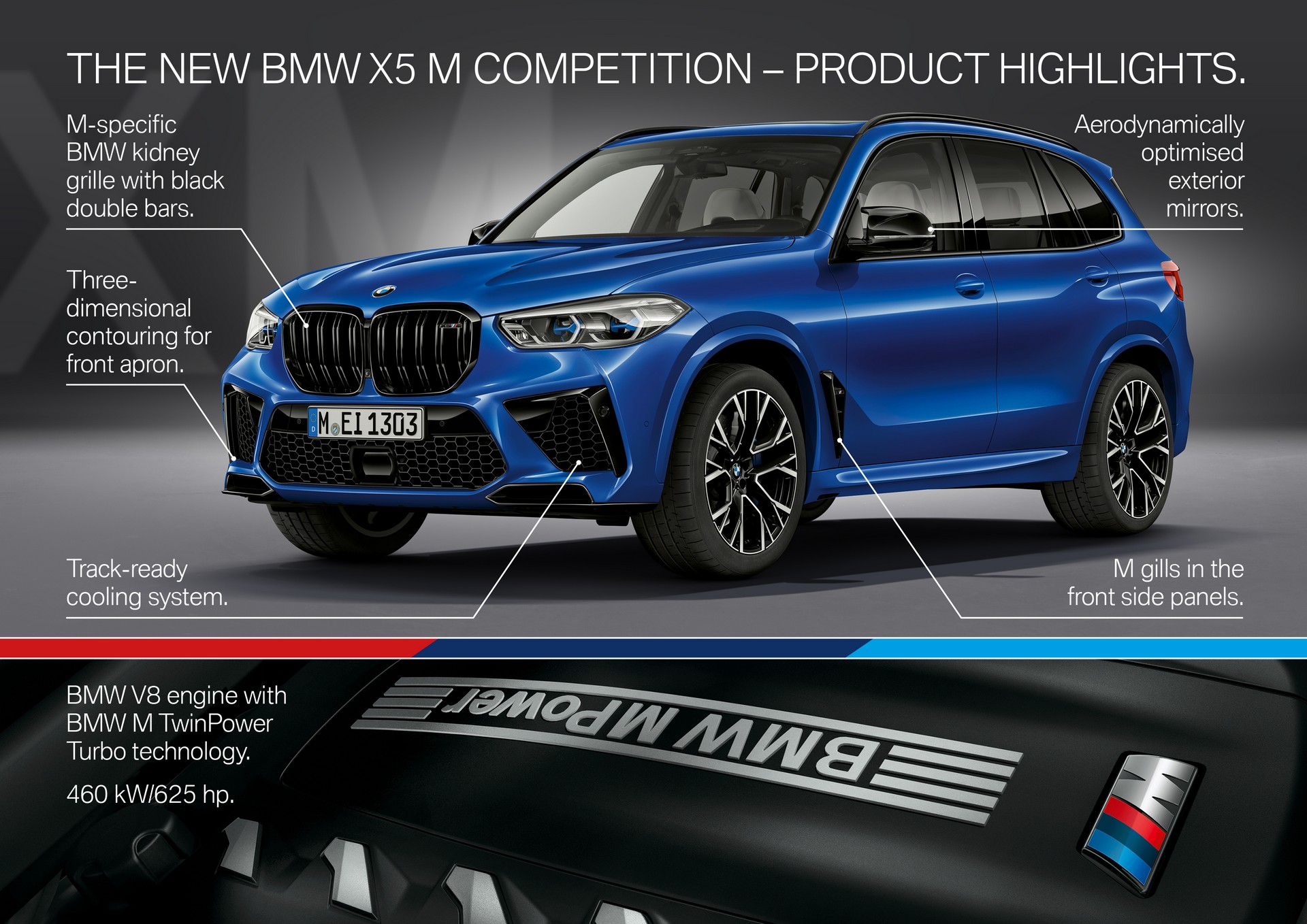 BMW X5 M And X6 M Unveiled With Up To 617 HP