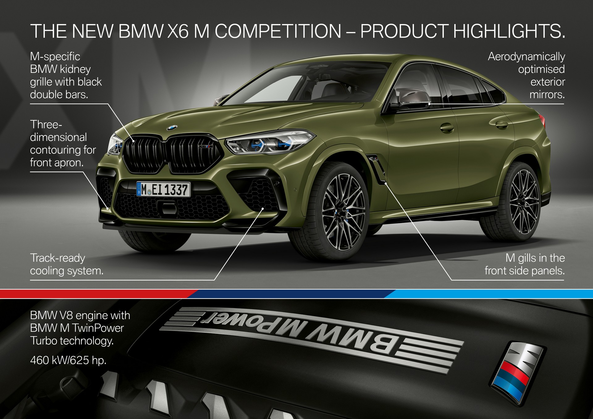 BMW X5 M And X6 M Unveiled With Up To 617 HP