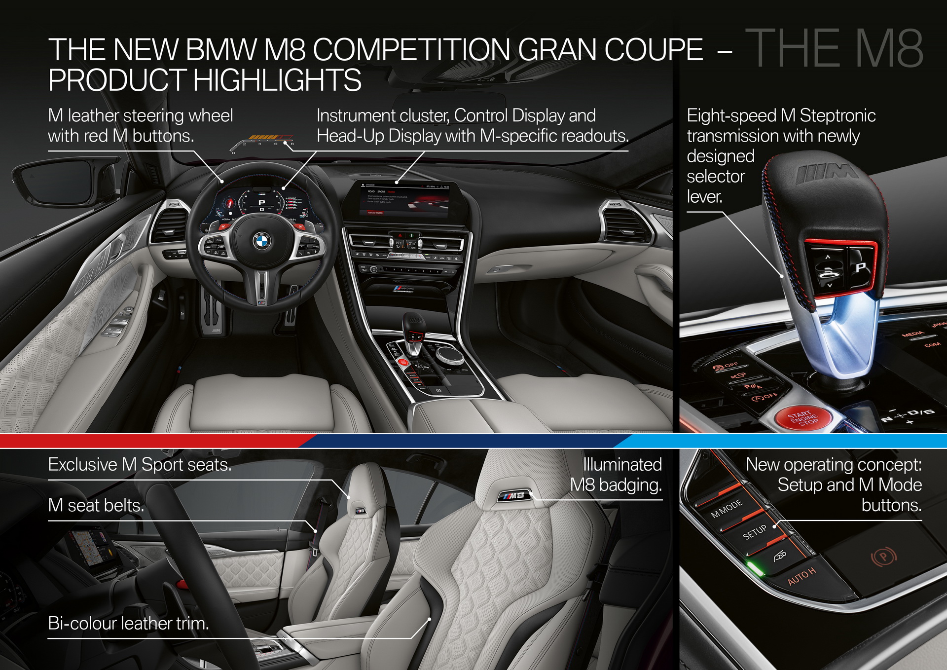 BMW M8 Competition Gran Coupe Available To UK Buyers From £120,935