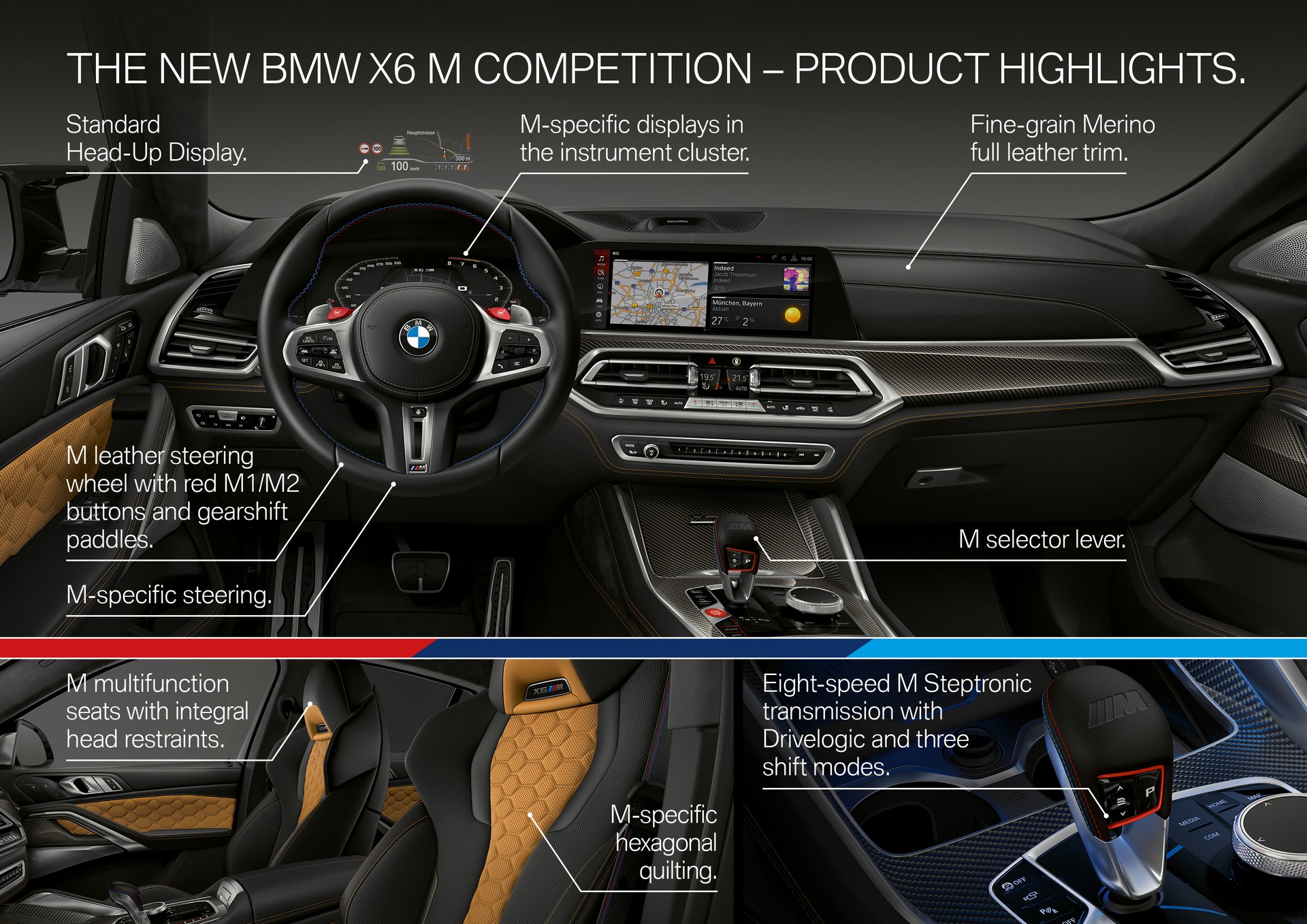 BMW X5 M And X6 M Unveiled With Up To 617 HP