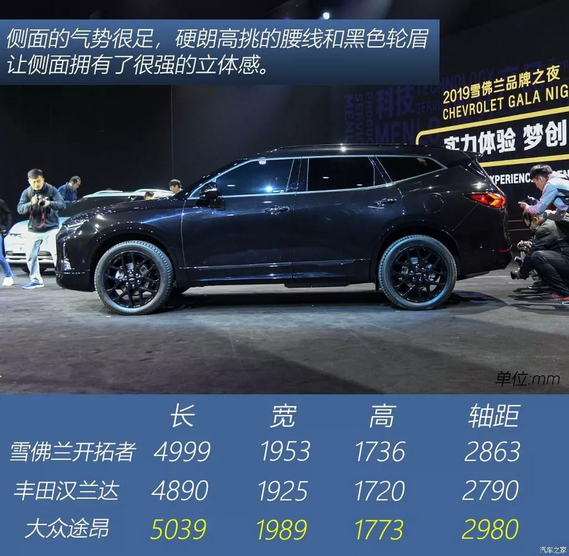 Chevy Reveals 255-Mile Electric Menlo And 7-Seat 2020 Blazer For China (New Pics)