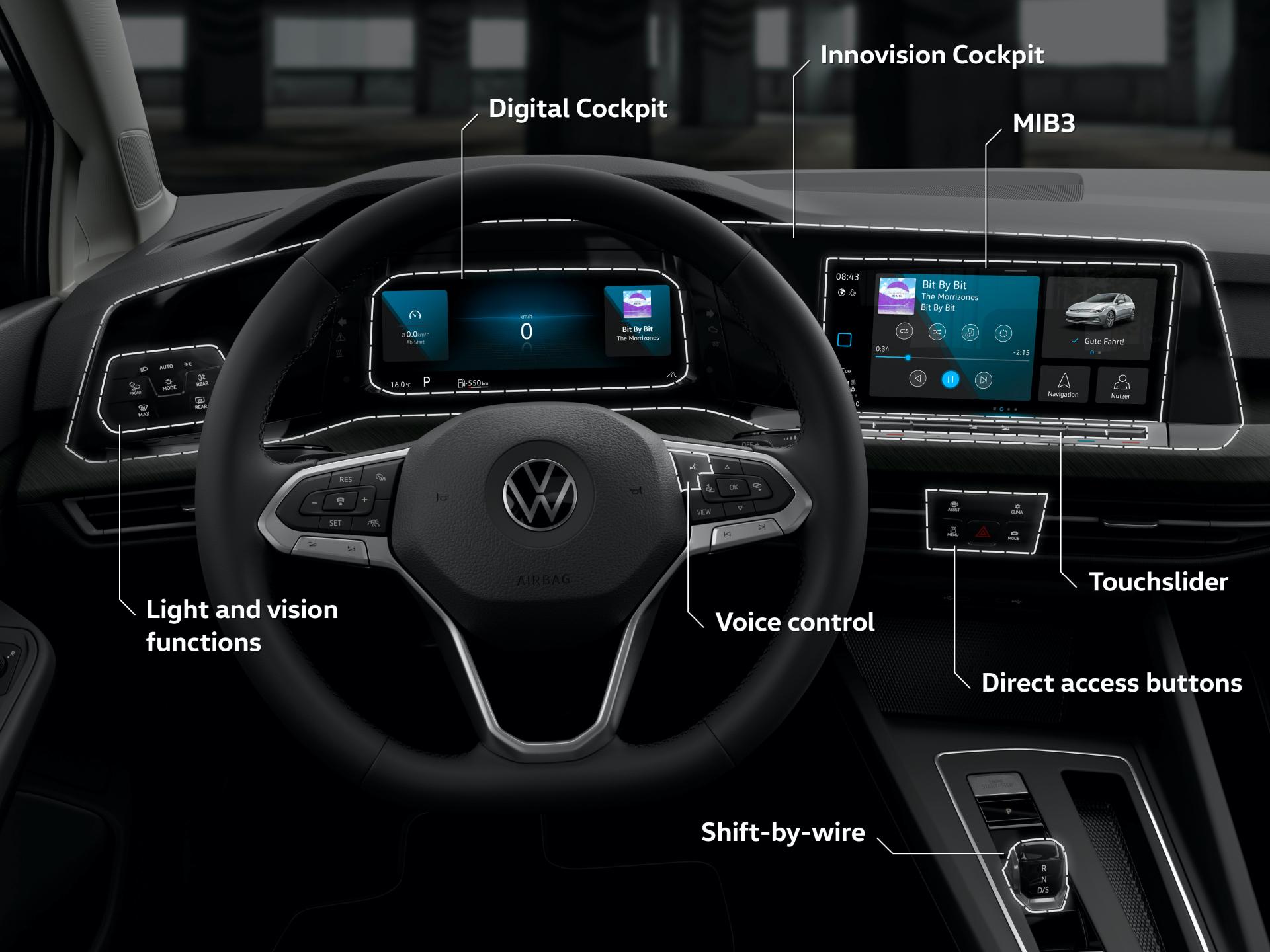 2020 VW Golf Photographed In Great Detail At Media Launch In Portugal