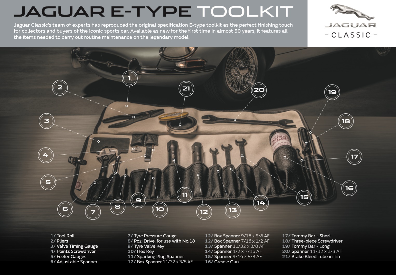 Complete Your E-Type Project With Jag’s New Original Toolkit