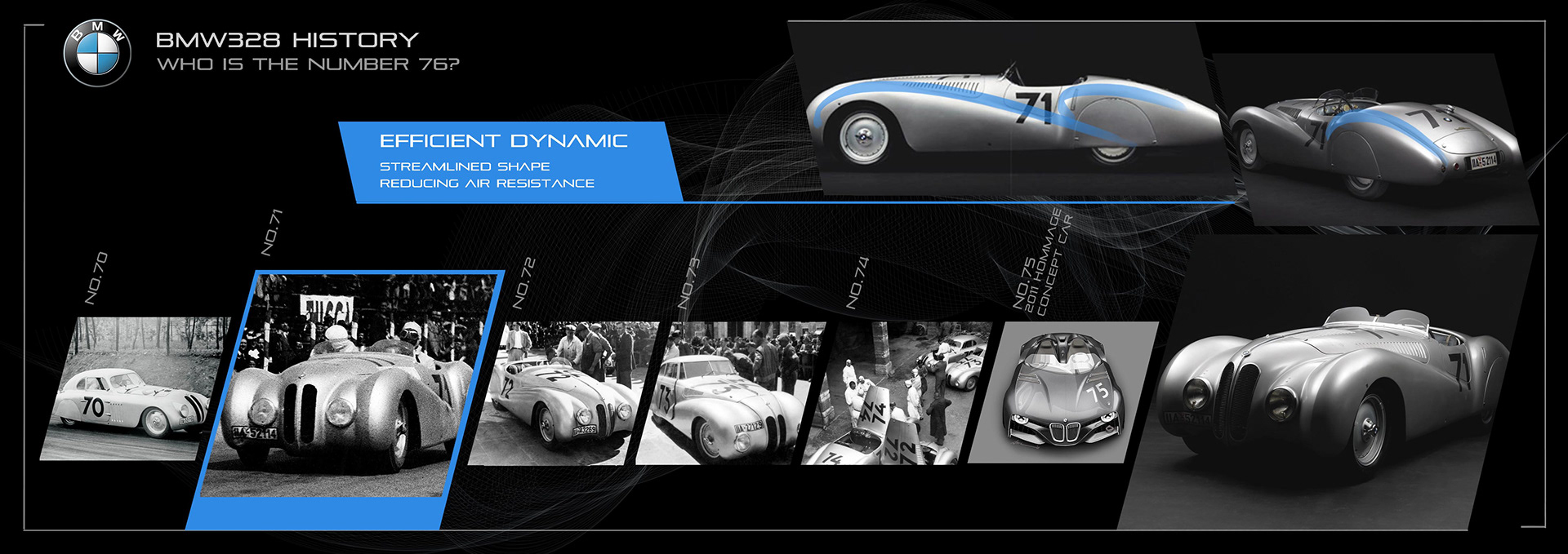 BMW 328 100th Anniversary Hommage Is A Sharp Speedster That Will Never Be