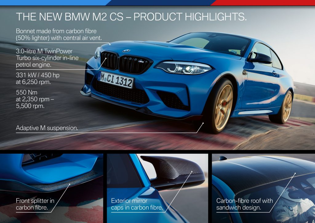 2020 Bmw M2 Cs Goes Official With 444 Hp A Six Speed Manual And Carbon