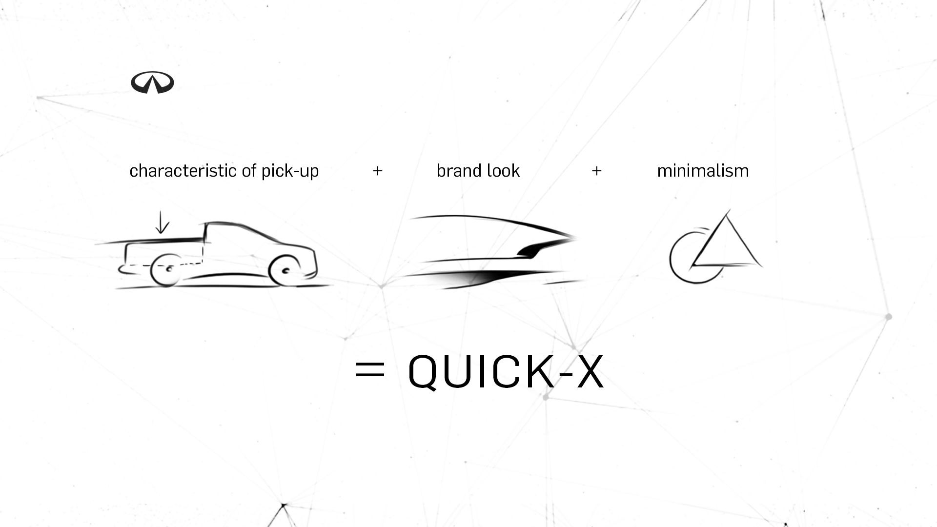 Find Tesla’s Cybertruck Too Dull? How About The Infiniti Quick-x Then?