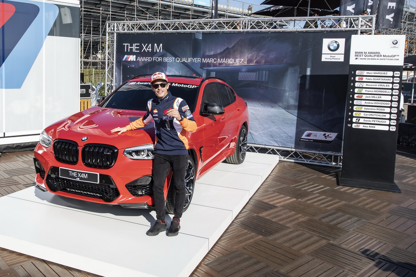2019 MotoGP Champion Marc Marquez Wins Another BMW: The X4 M Competition