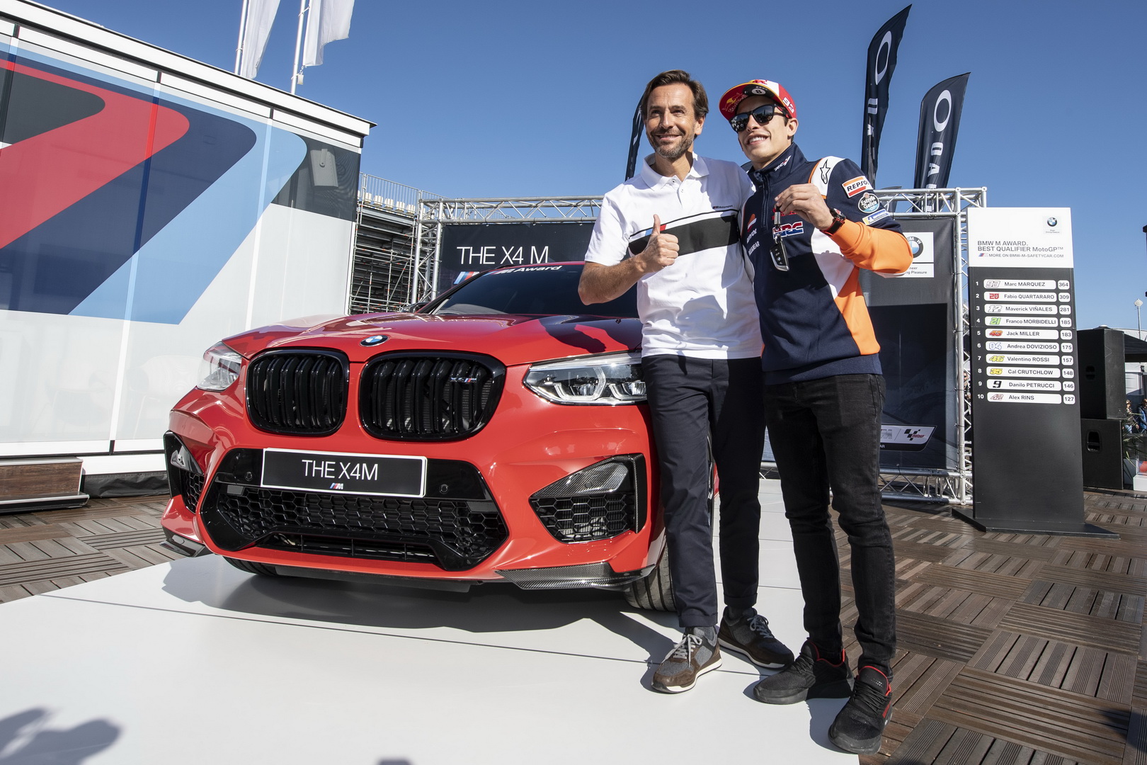 2019 MotoGP Champion Marc Marquez Wins Another BMW: The X4 M Competition