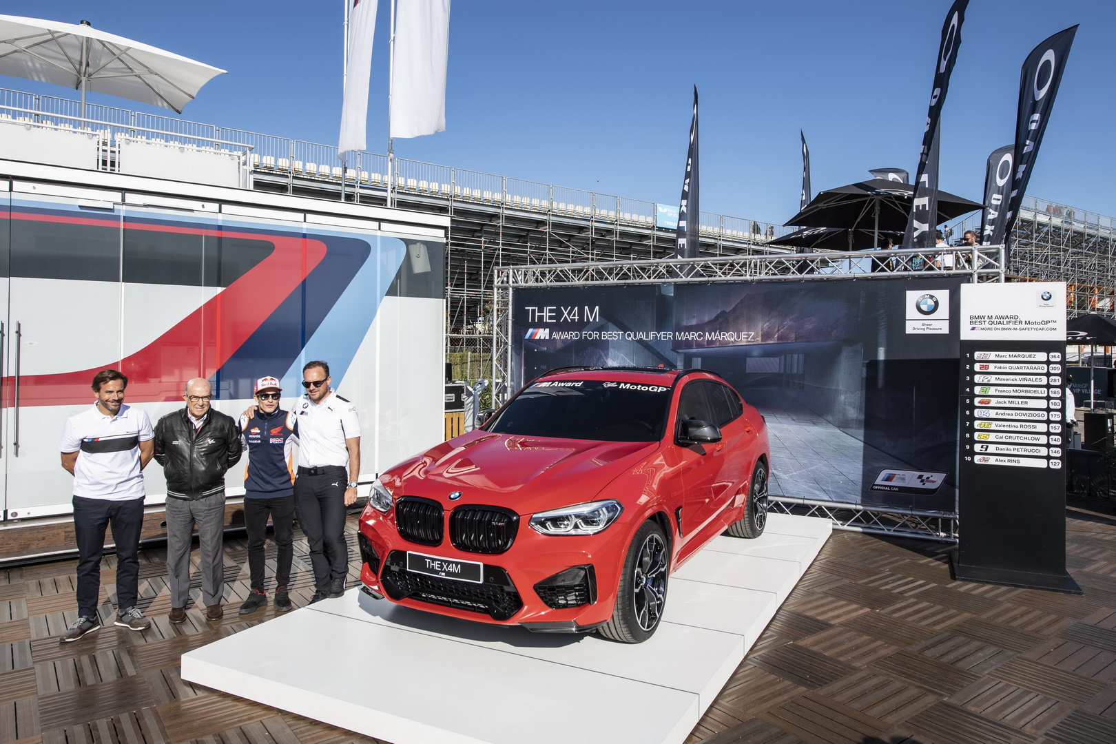 2019 MotoGP Champion Marc Marquez Wins Another BMW: The X4 M Competition