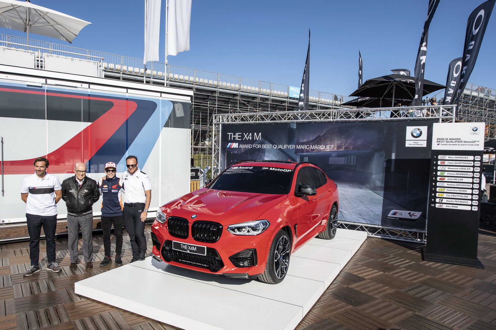 2019 MotoGP Champion Marc Marquez Wins Another BMW: The X4 M Competition