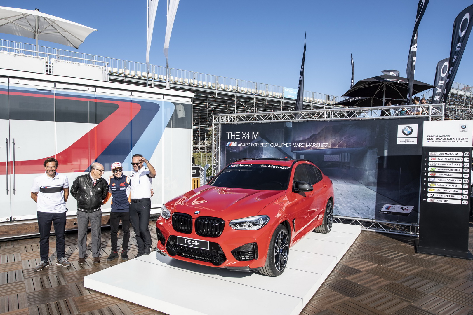2019 MotoGP Champion Marc Marquez Wins Another BMW: The X4 M Competition
