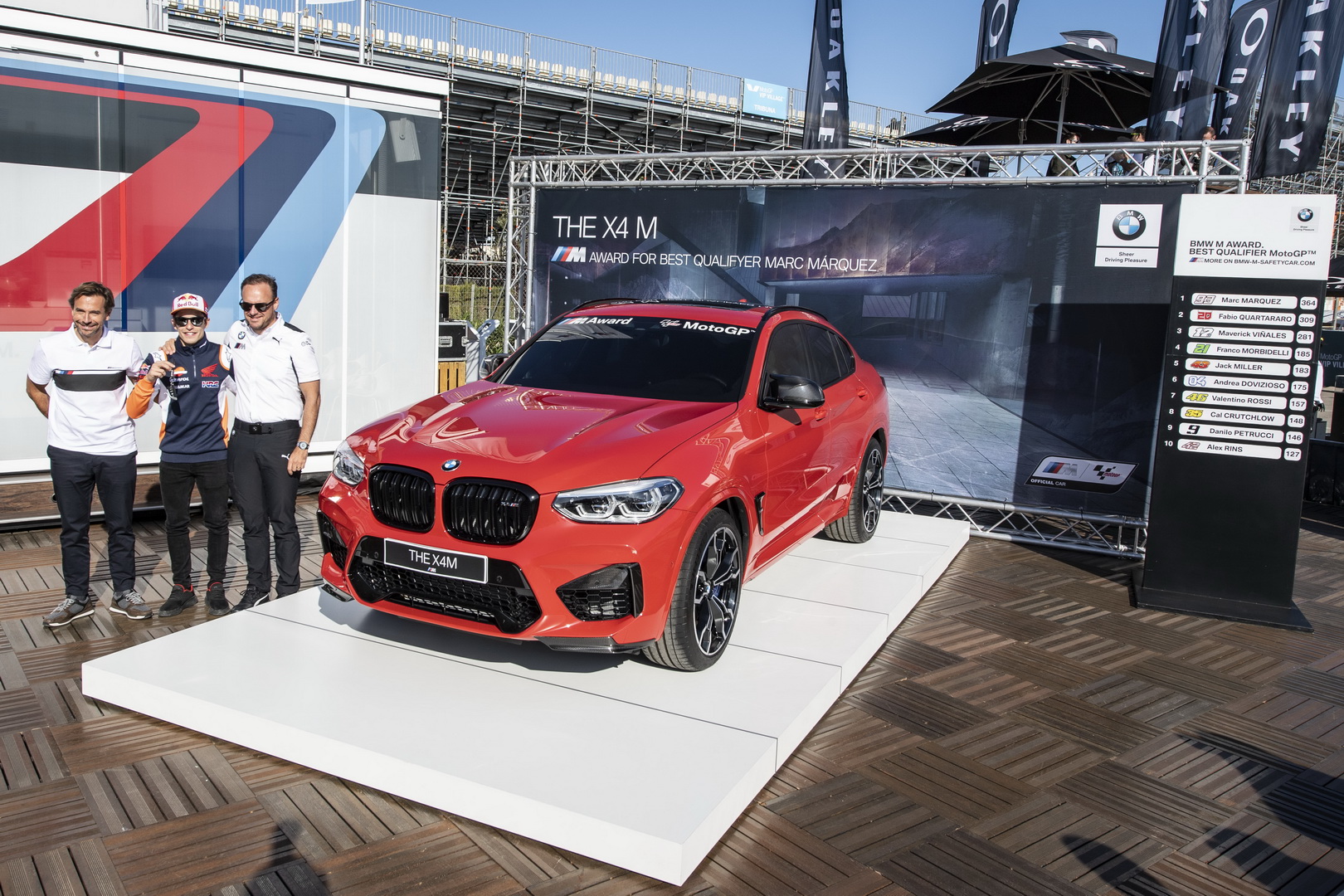 2019 MotoGP Champion Marc Marquez Wins Another BMW: The X4 M Competition