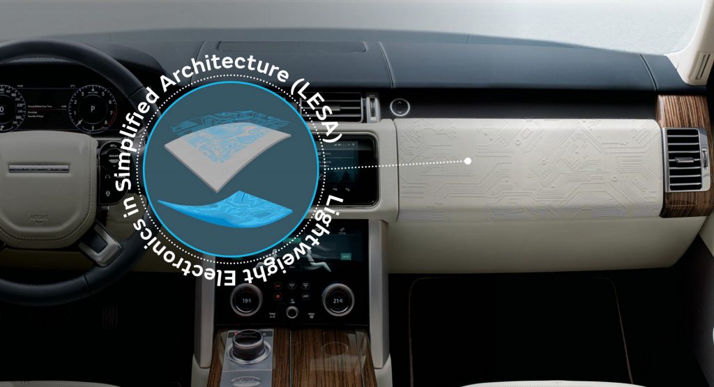  JLR’s Structural Electronics Can Revolutionize Car Interiors