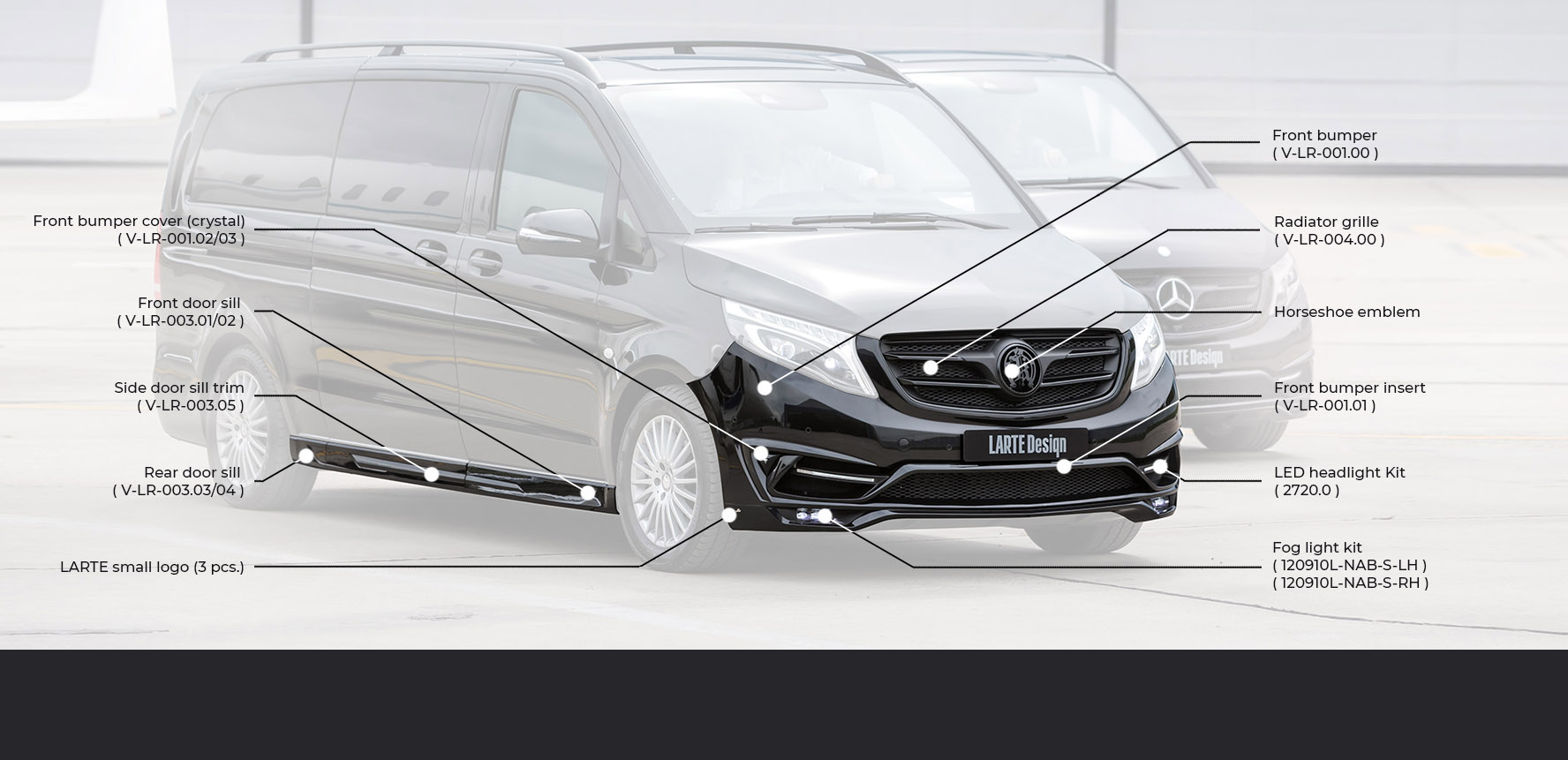 Is The Mercedes V-Class Minivan Too Bland For You? Larte Design Has A Solution