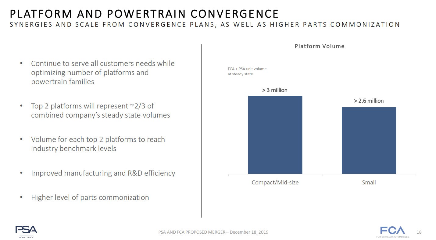 PSA-FCA CEO Carlos Tavares Suggests No Brands Will Be Cut In Mega Merger