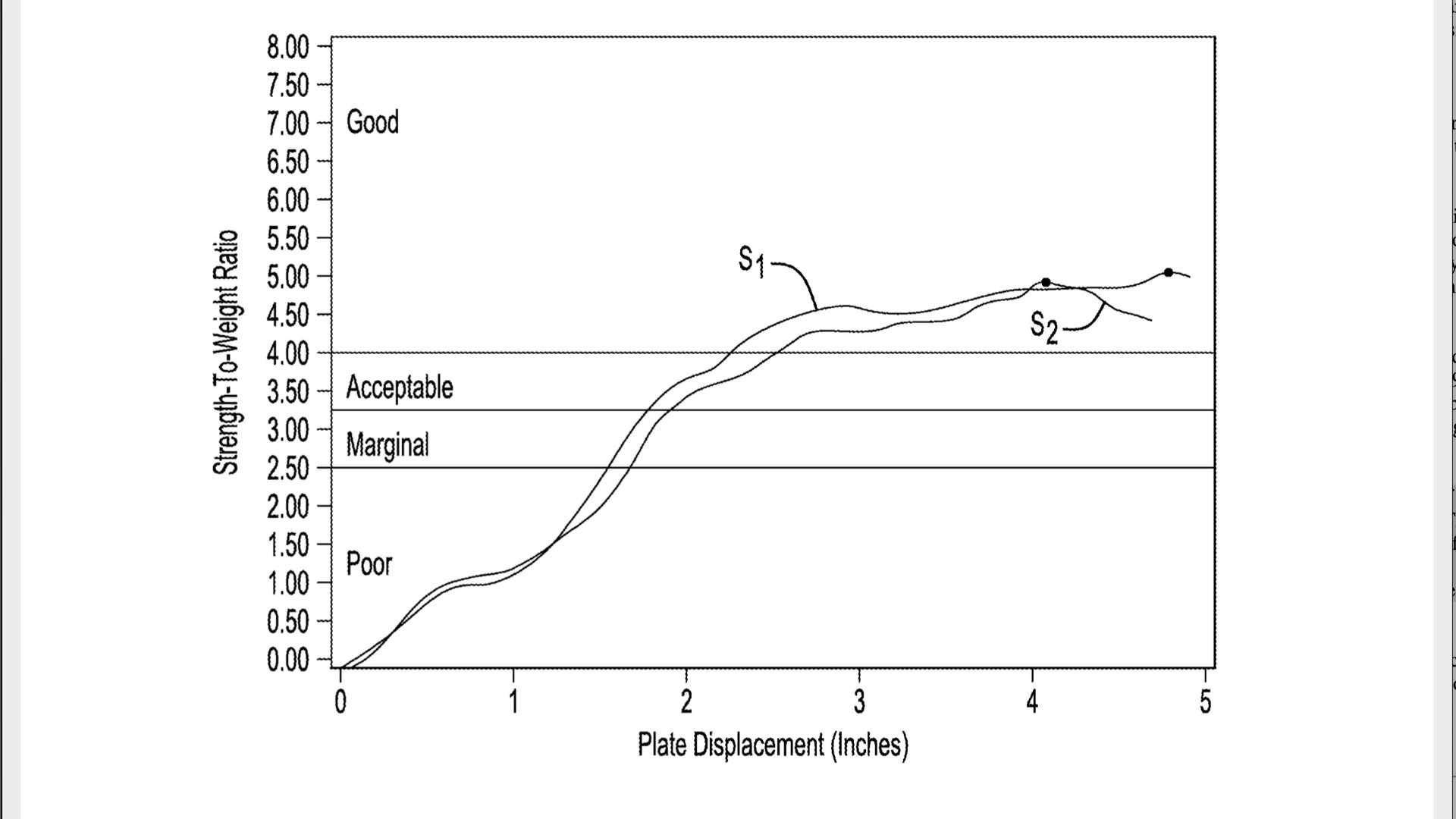 New Ford Bronco Could Have A Removable Roof Just Like The Original