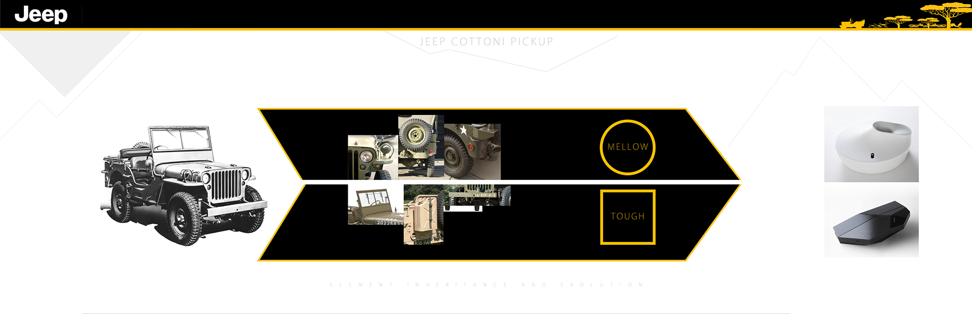 Jeep Cottoni Is A Conceptual Proposal For A More Lifestyle Oriented Pickup Truck