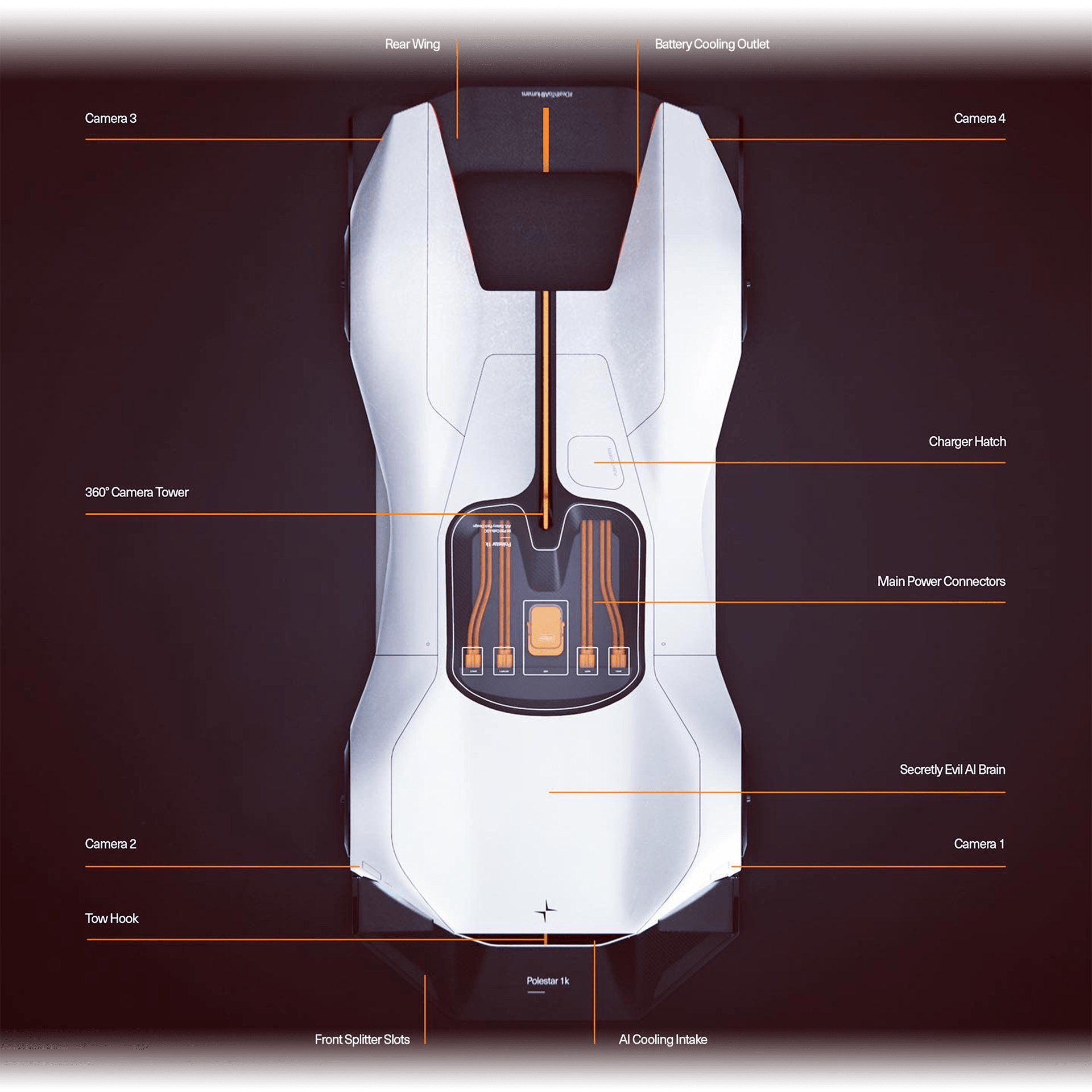 Polestar 1K Is A Concept For An All-Electric Roborace Contender