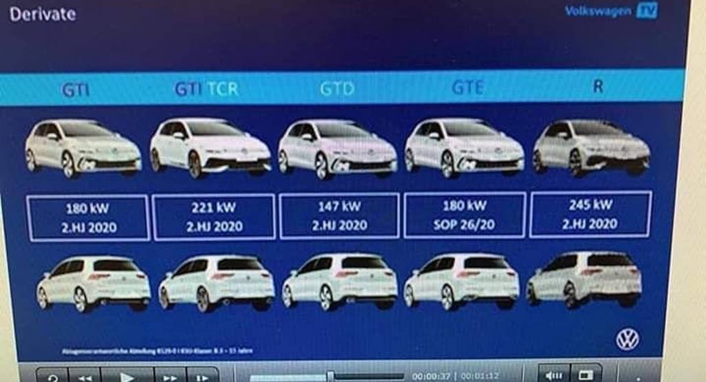  New VW Golf R, GTI, GTI TCR, GTD And GTE Power Outputs Allegedly Leaked