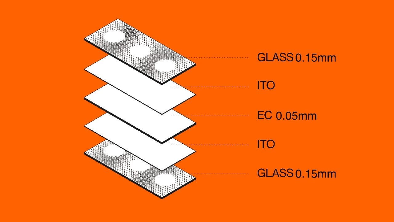 OnePlus Concept One Smartphone Is Like A McLaren 720S Spider For Your Pocket