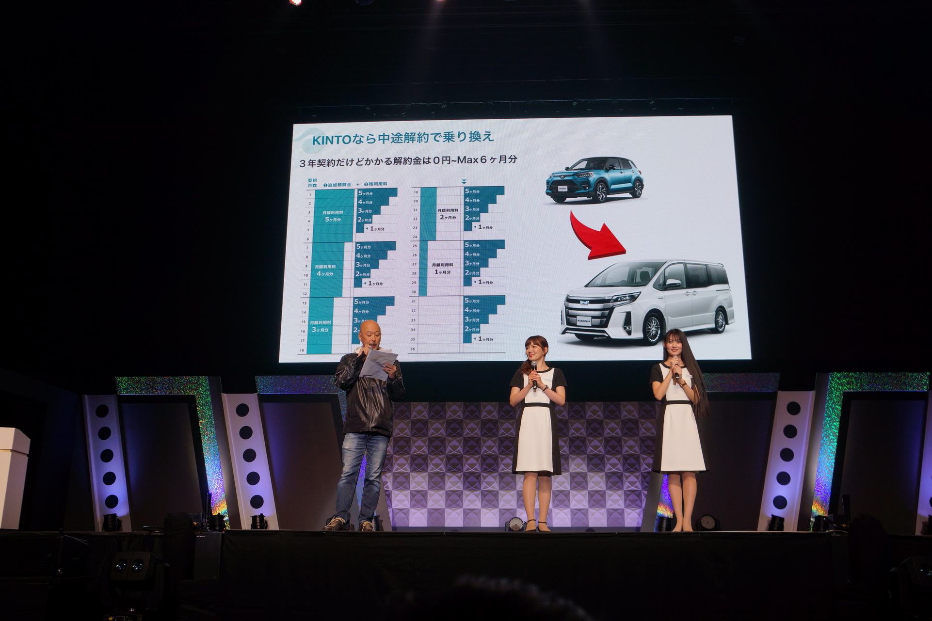 Auto Shows Might Be Dying But The 2020 Tokyo Auto Salon Didn’t Disappoint