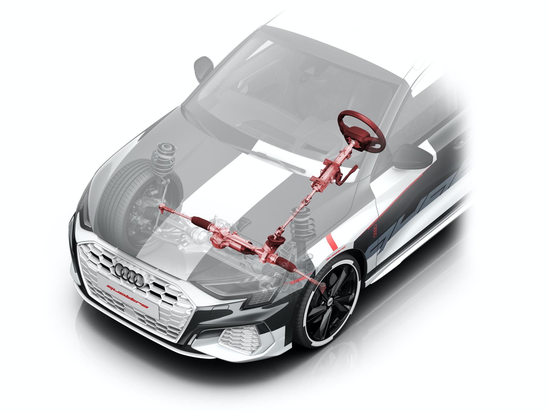 Audi Previews 2020 A3 Sportback, Says It’s The Best One To Drive So Far