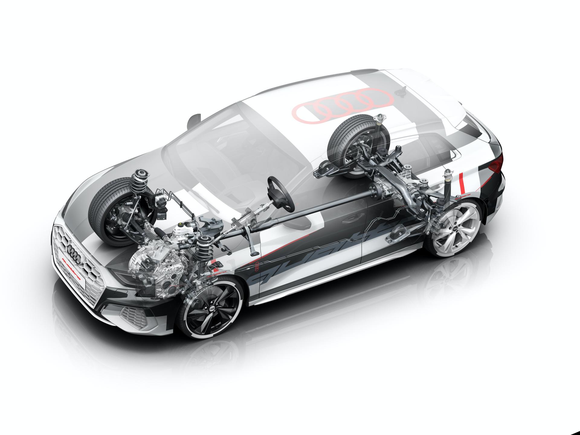 Audi Previews 2020 A3 Sportback, Says It’s The Best One To Drive So Far