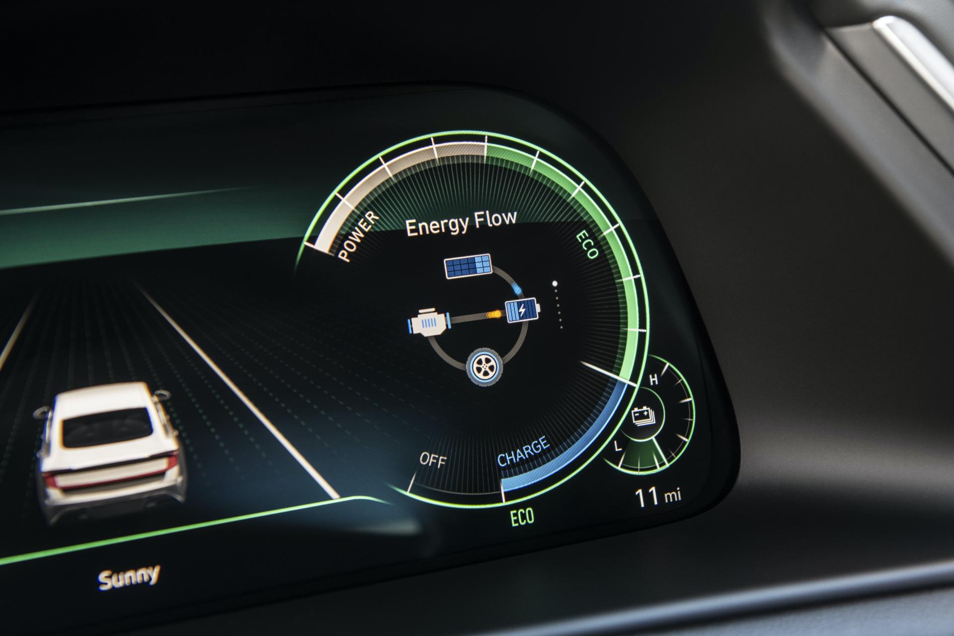 America’s 2020 Hyundai Sonata Hybrid Returns 52 MPG Combined