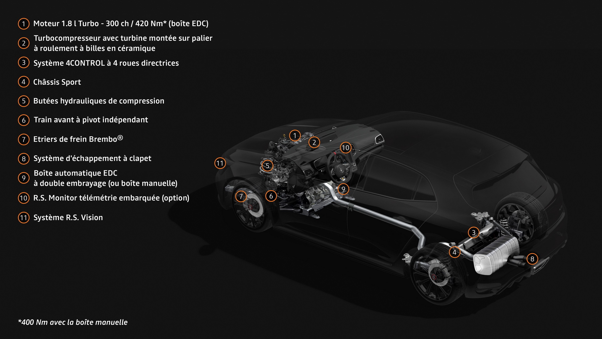 2020 Renault Megane Brings Subtle Visual Tweaks, ‘E-Tech’ Plug-In Hybrid Variant