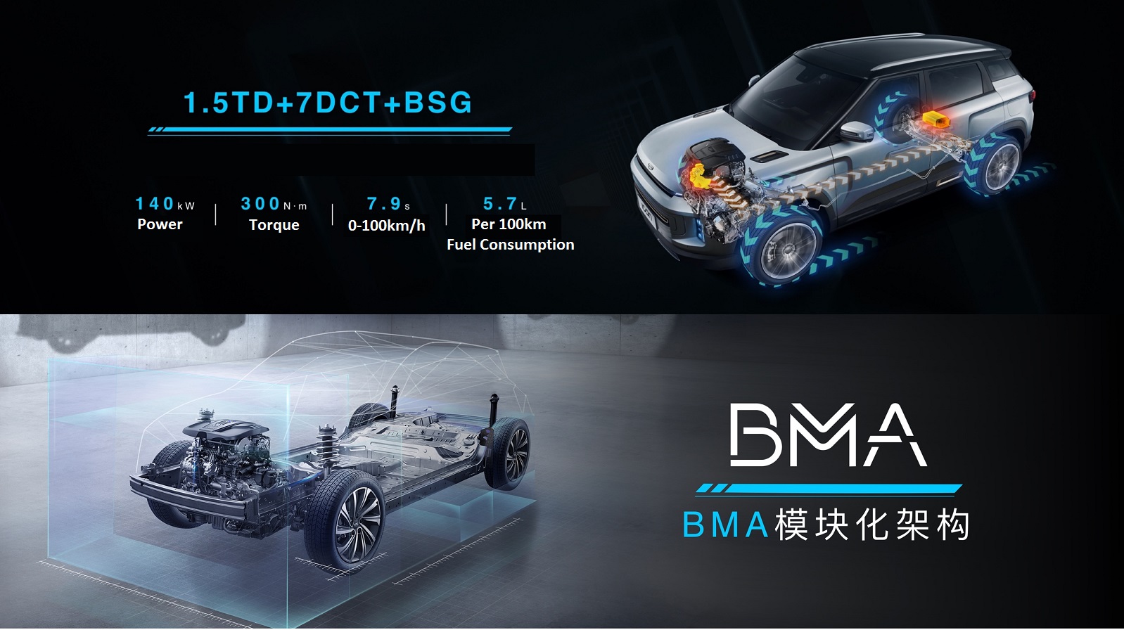 Geely Icon Goes On Sale In China With ‘Coronavirus Protection’ For $16,500