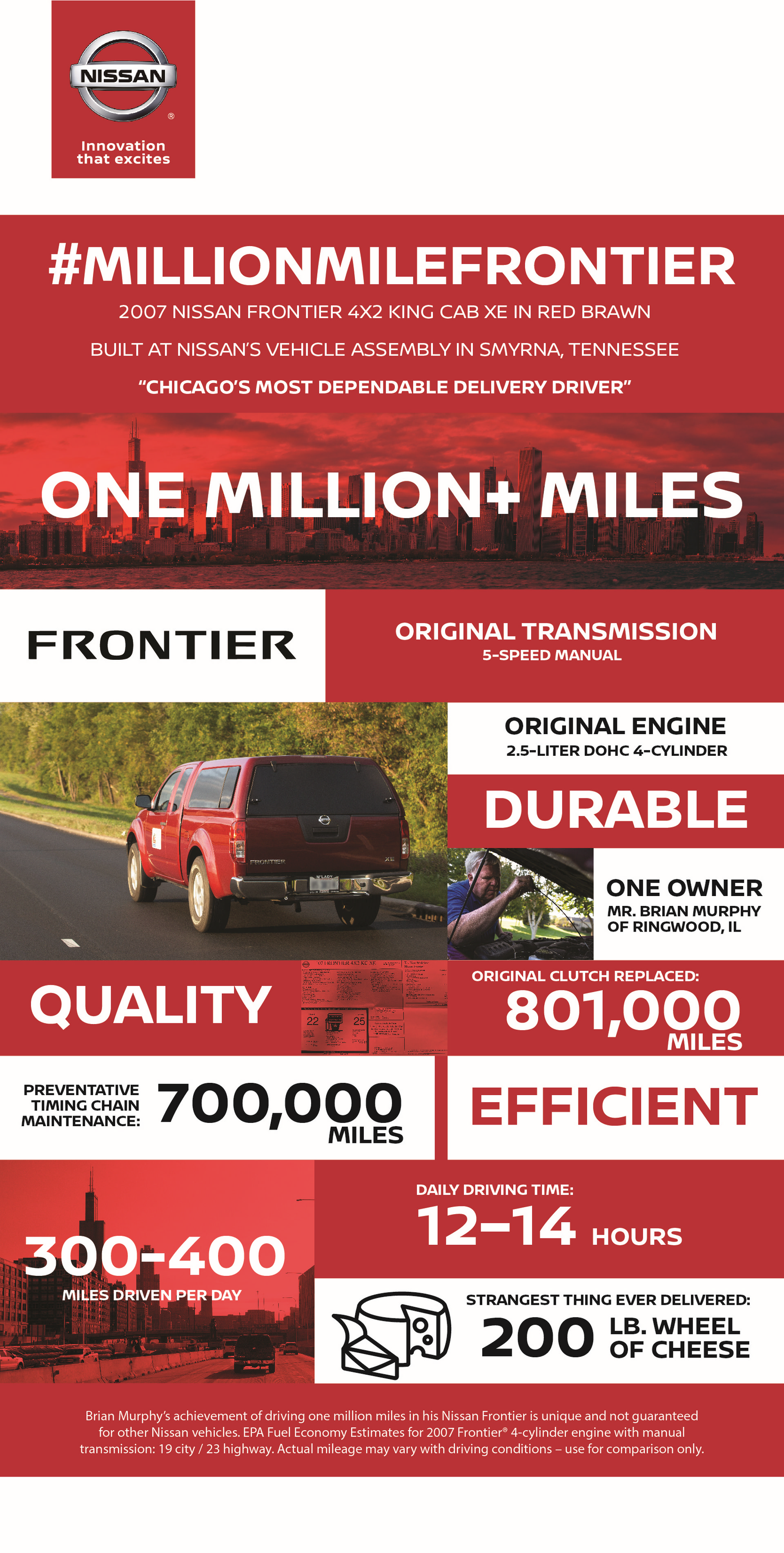 Delivery Driver’s 2007 Nissan Frontier Ticks Past 1 Million Miles, Still Going Strong