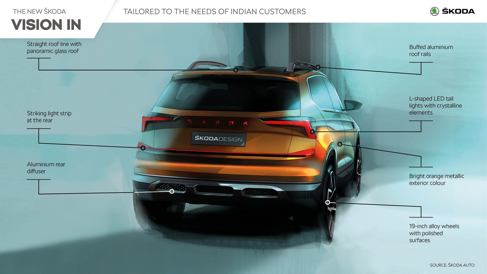 Skoda Vision IN Concept Previews An All-New Crossover For India