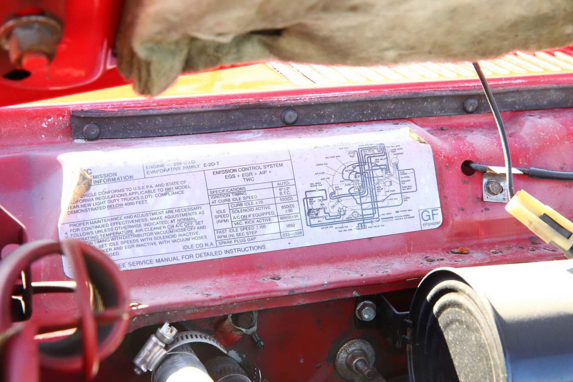 40 Years Later, This 1981 AMC Eagle Crossover Wagon Is As Relevant As Ever