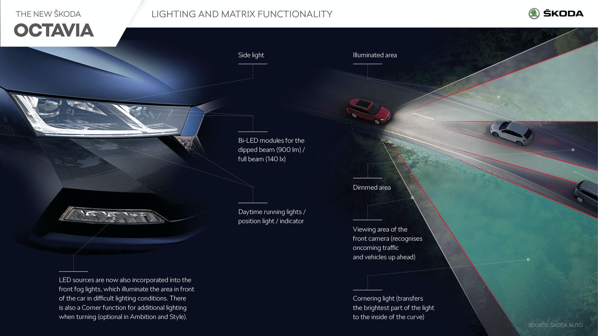 2020 Skoda Octavia Combi: Successor To Europe’s Best-Selling Wagon Detailed Before Launch