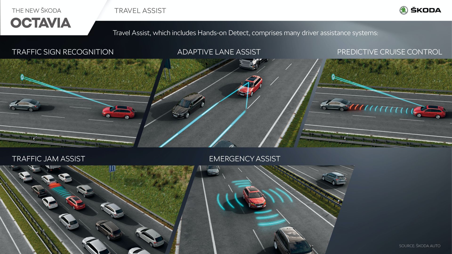 2020 Skoda Octavia Combi: Successor To Europe’s Best-Selling Wagon Detailed Before Launch