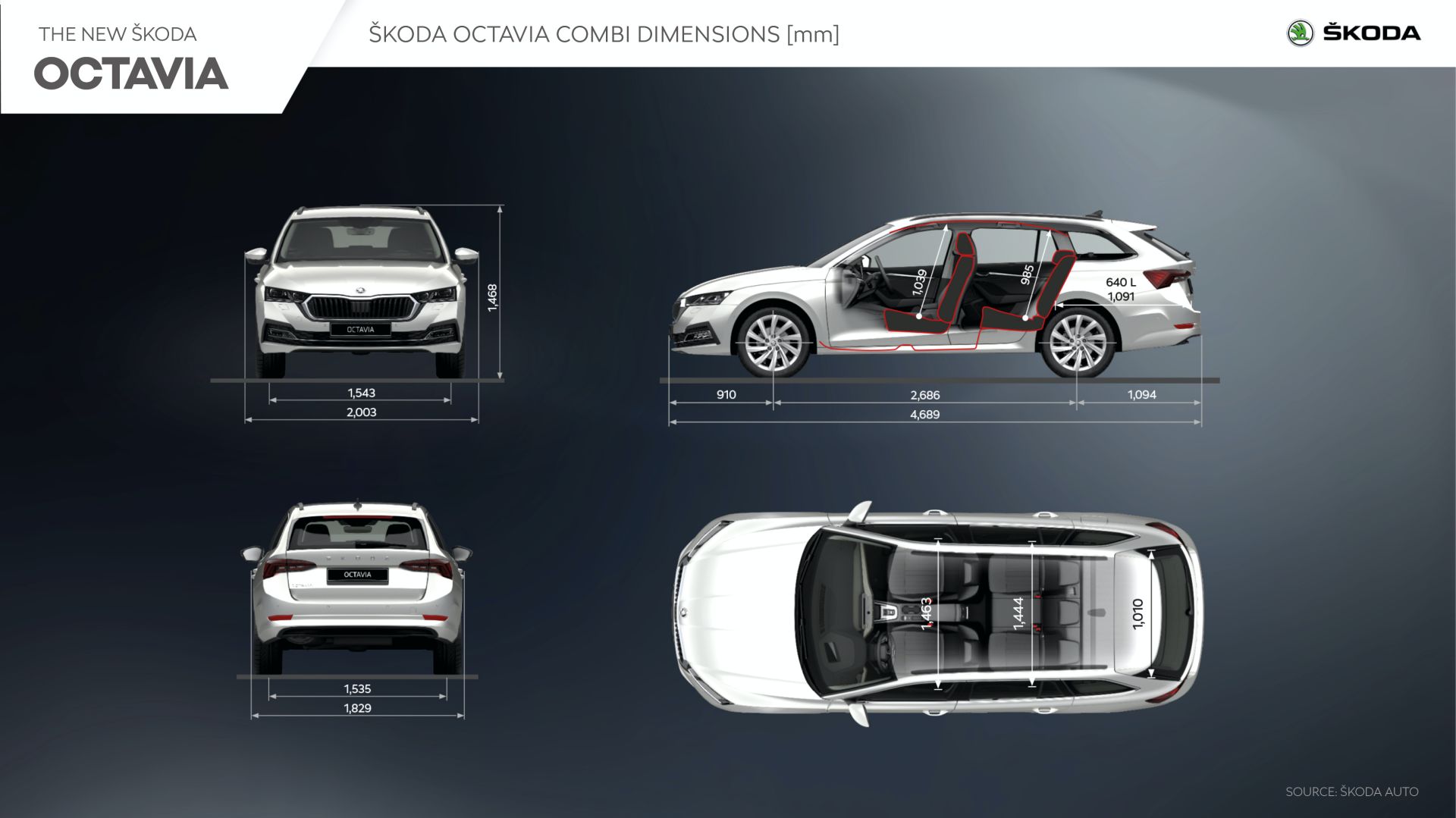 2020 Skoda Octavia Combi: Successor To Europe’s Best-Selling Wagon Detailed Before Launch