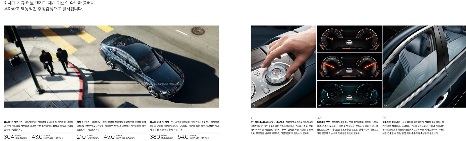 Delve Into All Things 2021 Genesis G80 With New Photos, KDM Brochure With Options And More