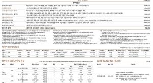 Delve Into All Things 2021 Genesis G80 With New Photos