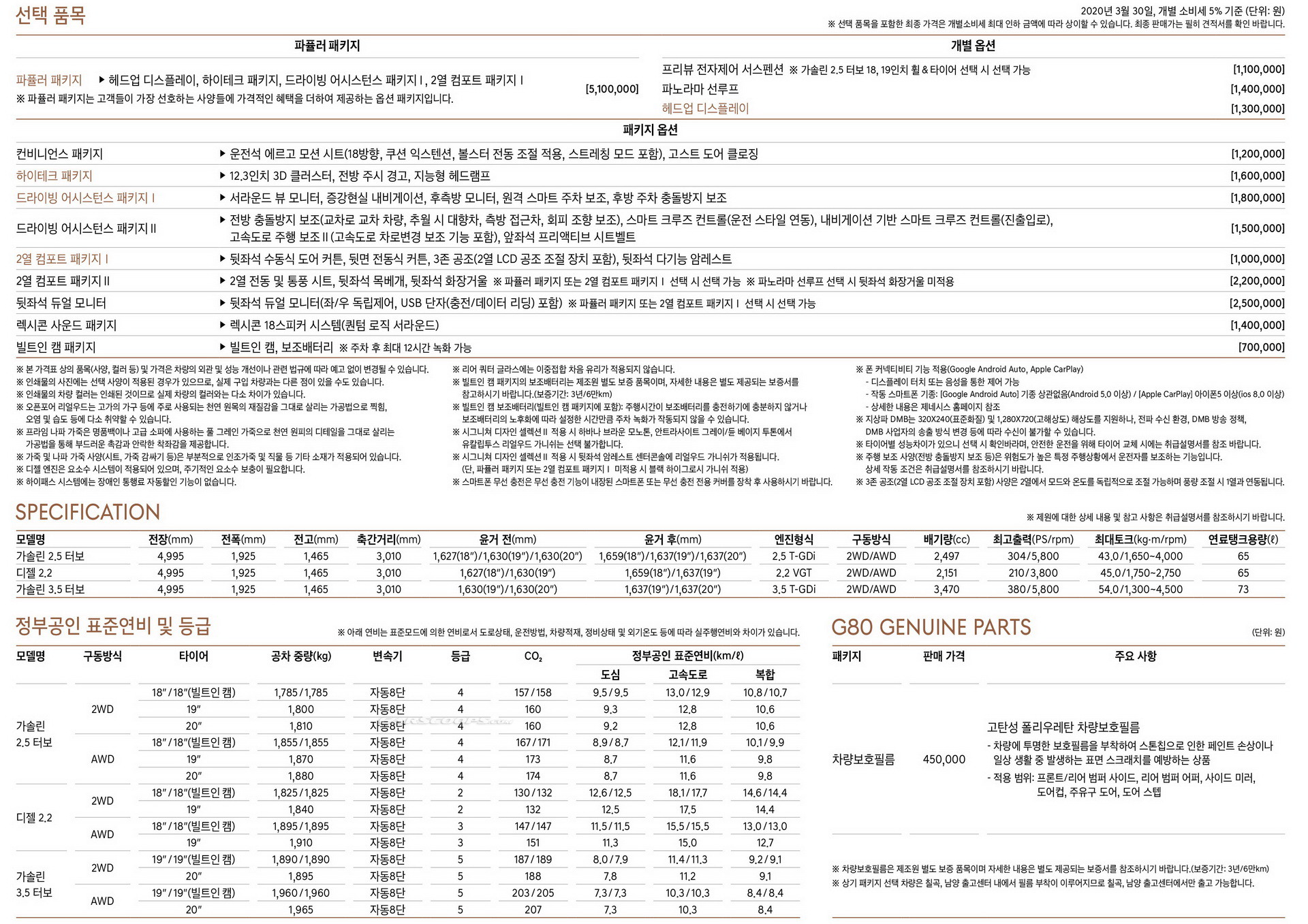 Delve Into All Things 2021 Genesis G80 With New Photos, KDM Brochure With Options And More