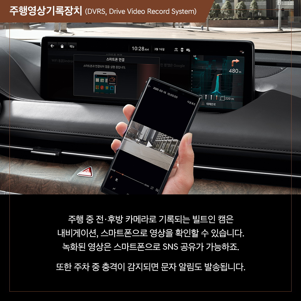 Delve Into All Things 2021 Genesis G80 With New Photos, KDM Brochure With Options And More